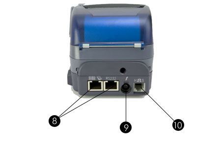 Parts of A Credit Card Machine 